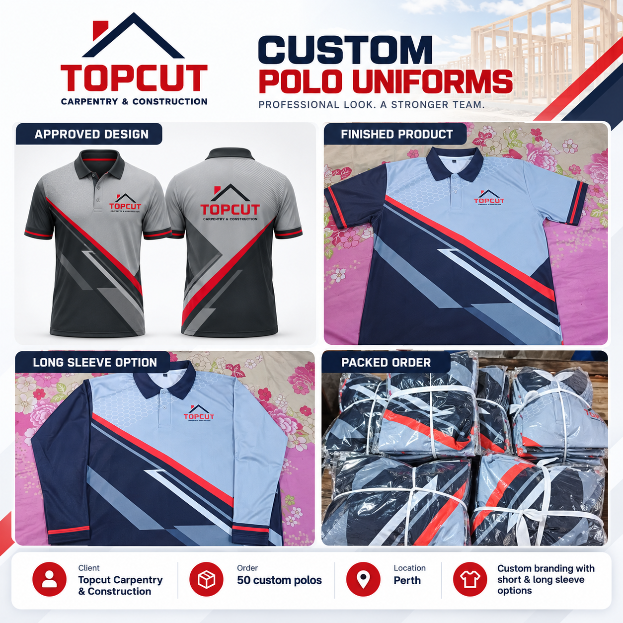TopCut Custom Polo Uniforms – 50 Custom Shirts Delivered in Perth